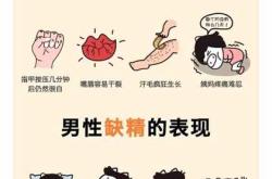 备孕后身体酸痛怎么回事