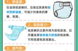 小孩穿尿不湿有哪些注意点