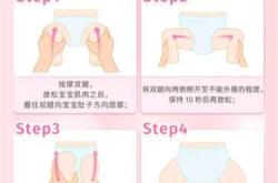 抬新生儿腿换尿不湿可行吗