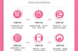 去医院多久能验出怀孕