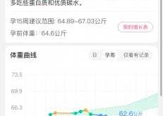 孕反想请单位假该怎么办