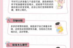 新生儿需要喝水吗