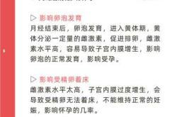 促卵泡促黄体偏高影响备孕吗