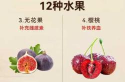 男的备孕吃葡萄有啥作用