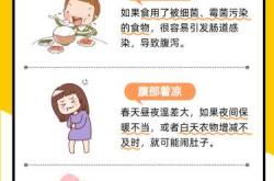 产后燥热体质如何调理