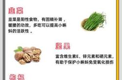 备孕期间能不能用维生素c