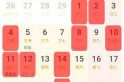 剖腹产几年后能顺产吗