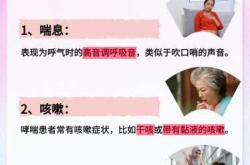 新生儿呼吸机辅助呼吸咋回事