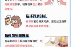 男性备孕前该做什么事