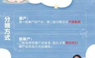 顺产有哪些需要注意的医嘱