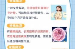 备孕半年一直吃叶酸正常吗