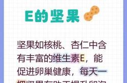 备孕该吃多少维生素e