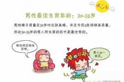30岁备孕最佳时间是什么