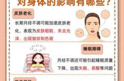 产后来月经量多正常吗