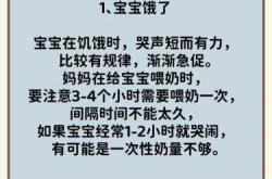 婴儿吃奶间隔多久合适