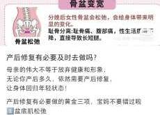 哪里有产后修复