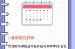 月经失调能怀孕吗