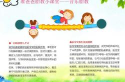 胎教小课堂有哪些实用方法