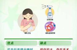 剖腹产后产康恢复要注意啥