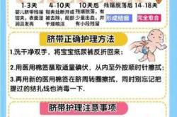 婴儿脐带多久脱落算正常