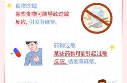 备孕荨麻疹能吃啥中药
