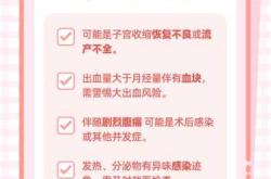 产后大出血如何快速处理