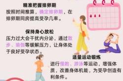 备孕要做哪些准备