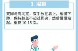 产后胯增宽怎么办