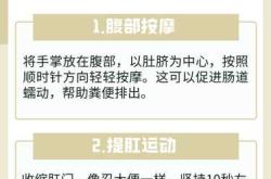 产后便秘该如何排便