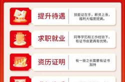 产后修复师怎么考