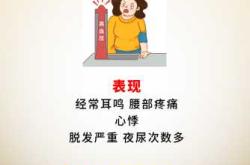 男人备孕能吃金水宝吗