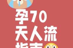孕70天孕反严重怎么办