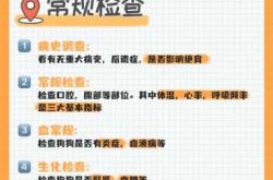 狗狗生产后如何护理