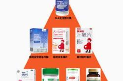 备孕吃叶酸会不会影响睡眠