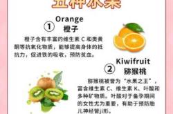 备孕不能吃什么水果呢