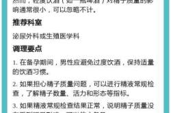 准备备孕男要戒酒多久