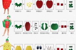 如何制作婴儿装