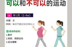 备孕前期能做什么运动