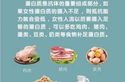 小产后可以吃花生吗