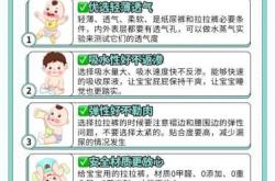 拉拉裤怎样才算合适