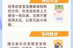 婴儿斗鸡眼是怎么回事