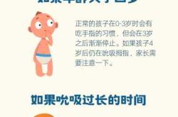 新生儿不会吸吮是怎么回事