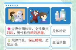 如何备孕更容易怀男宝宝呢