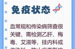 备孕前男性必须去检查吗