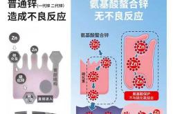 备孕去药店买什么药好