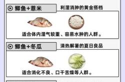 女生备孕可以吃鲫鱼子吗