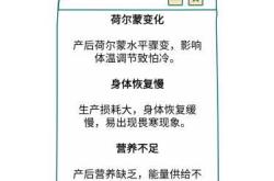 产后关节痛怕风怕冷咋治疗