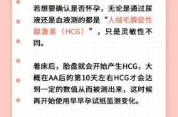 备孕14天煎熬遇雨咋办