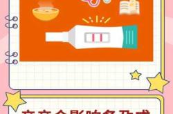 喝醉影响备孕吗