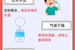 婴儿老是张嘴怎么回事